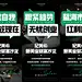 美业轻医美整形招商加盟推广造势裂变大字报系列海报PSD素材模板-淘宝网