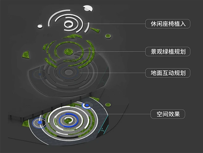 城市景观｜盛放科学梦想的街角，高新量子口...