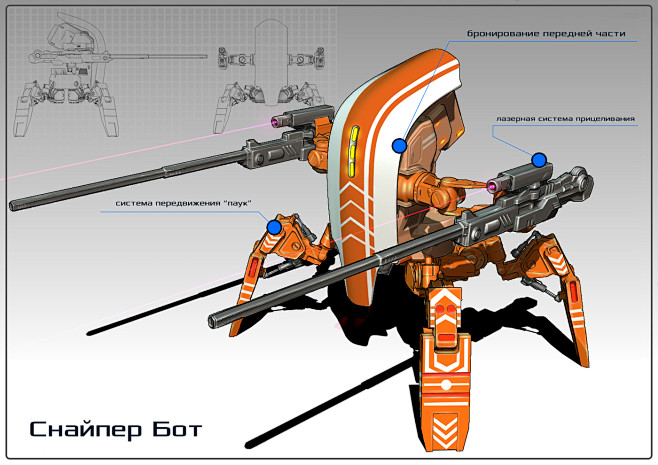 Sniper Bot for game ...