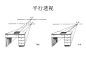 [图文]绘画透视学教案(3)平行透视 - 百度文库