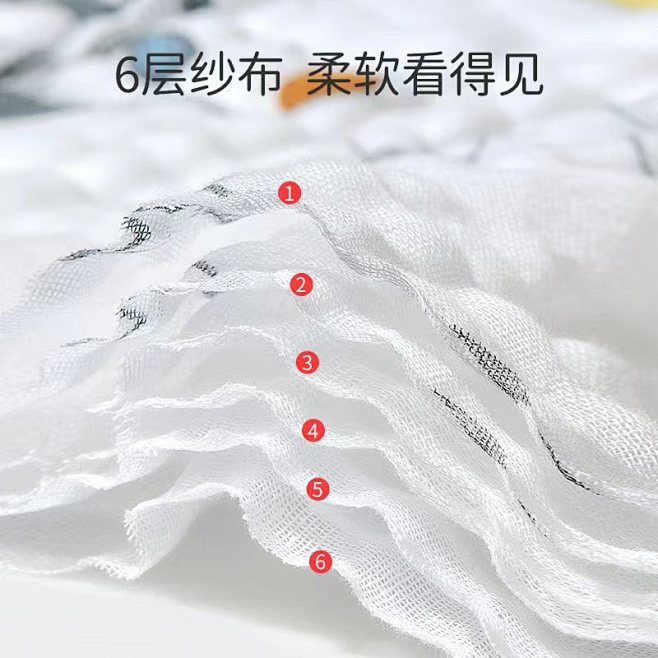 婴儿浴巾婴儿六层纱布高密纯棉包边宝宝初生...