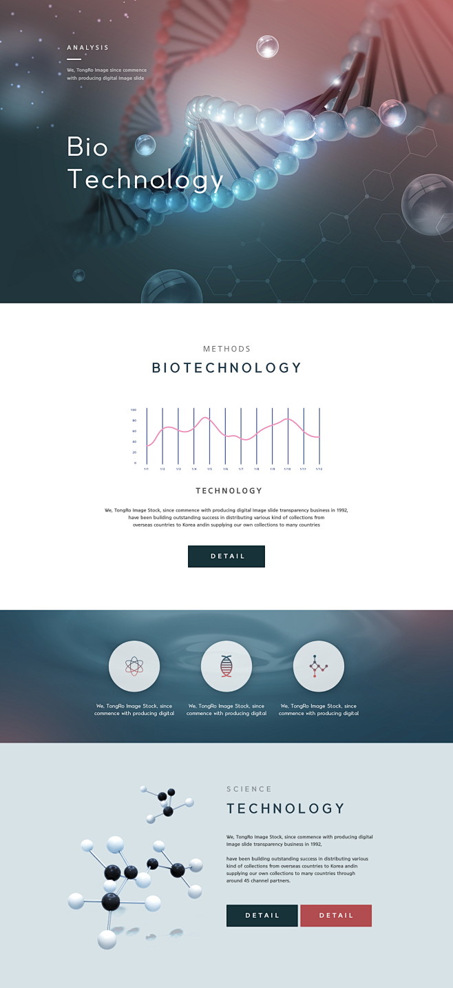 显微视角 微观建构 生物科学 智能页面设...