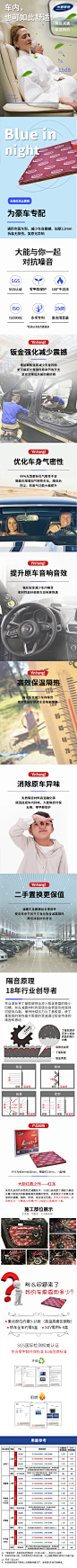 红派详情页