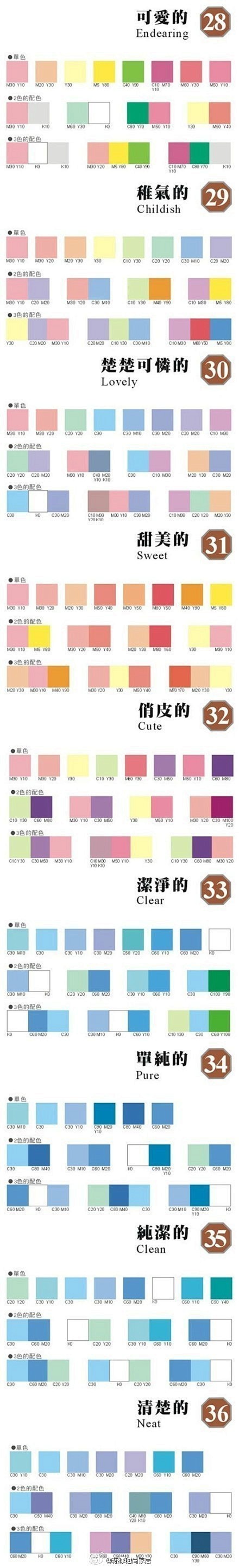 最全面的配色表和调色心理学，附带CMYK...