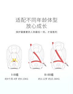 建哥2410HHW采集到儿童座椅