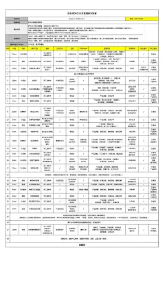 罗永浩直播带货脚本拆解.pdf - 飞书云文档