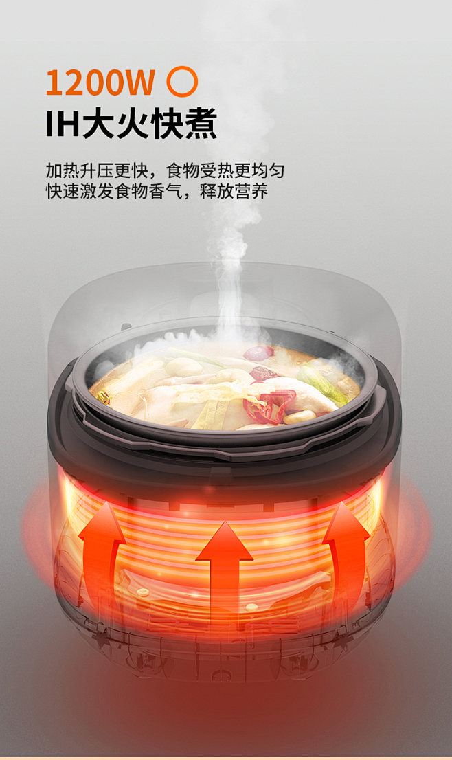 九阳IH电压力锅智能家用电饭煲高压锅5L...