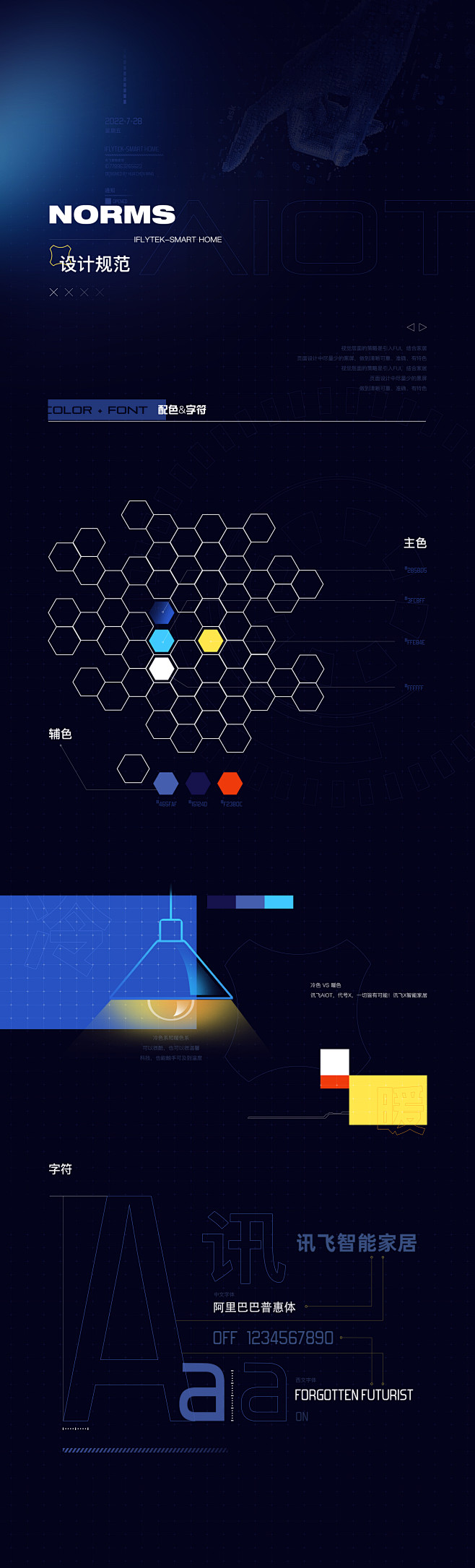 讯飞X AIOT-APP-UICN用户体...