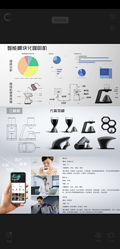 mirella采集到产品排版-纵向