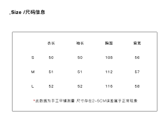 阿萌客栈采集到精彩详情页板块