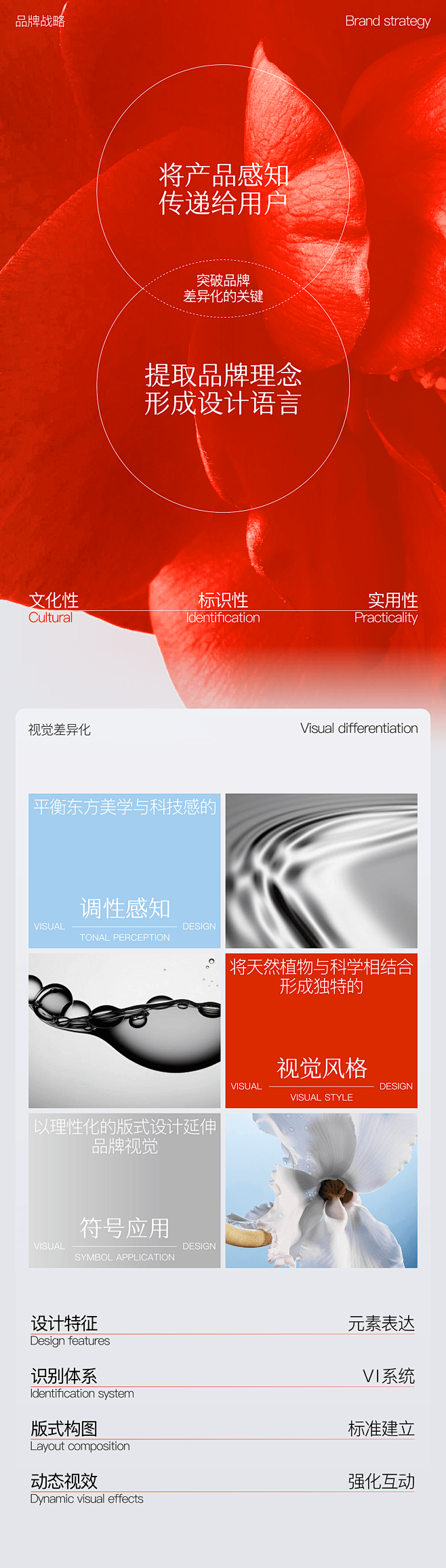 大赛海报 Packaging visua...
