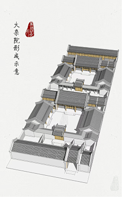 贾世凯采集到国风