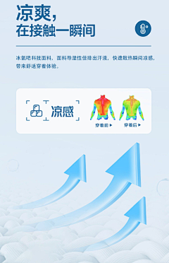 倒八木小姐采集到冷感