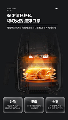 摔死的鸟采集到详情卖点特效参考