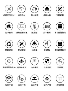sunshine小绣娘采集到家装