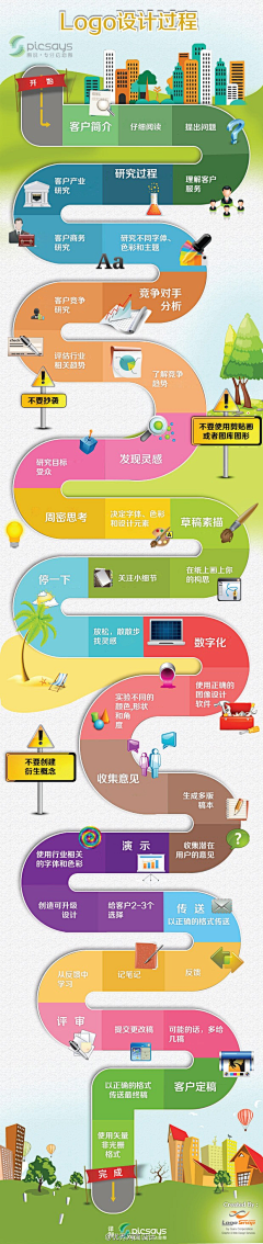 shmily_向暖采集到关于设计