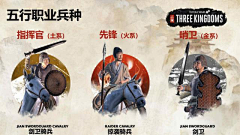 喵个哩个喵喵采集到【UI】游戏.全面战争三国
