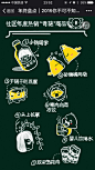 黑板画，