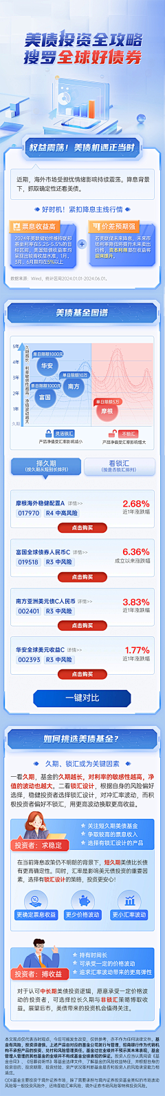 everL🐬采集到长图-蓝