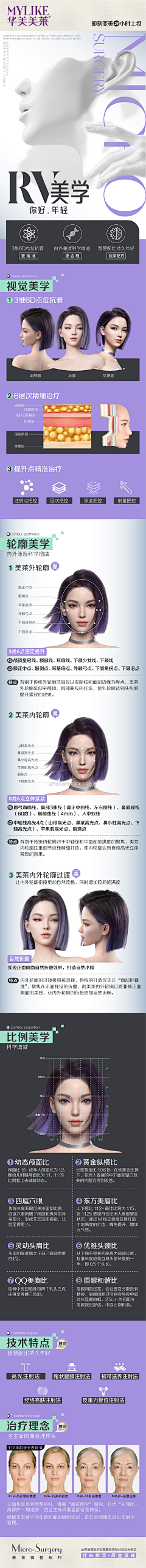 Dr-医美先森采集到高级幼态脸