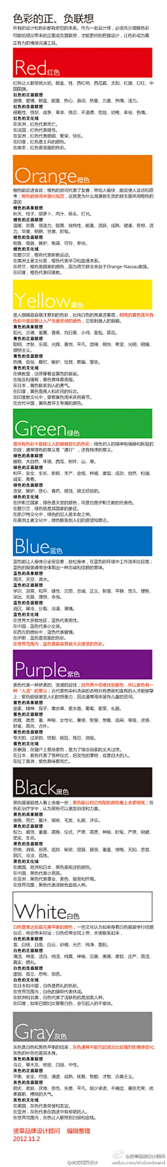 sonc采集到color