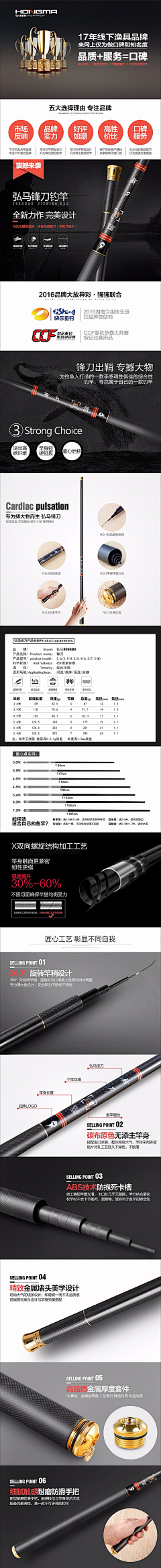 TiggerZ采集到电商淘宝
