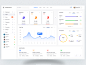 Content management dashboard -UI by Sharmin Akter Diti on Dribbble