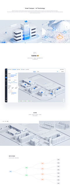 且聽風鈴采集到3D智慧场景