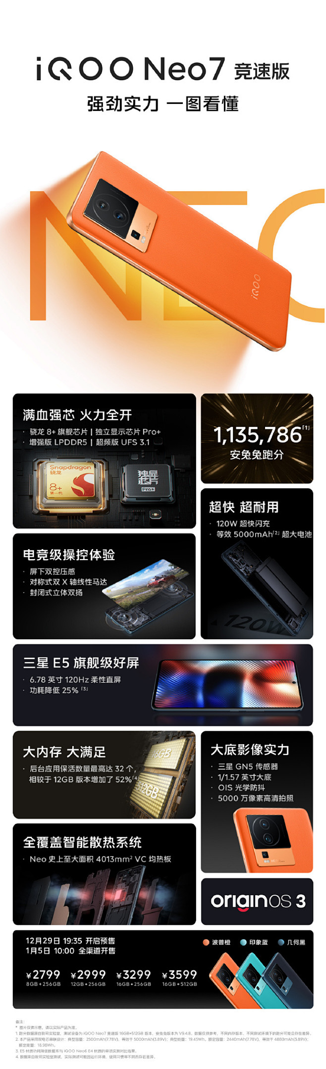 @iQOO手机 的个人主页 - 微博