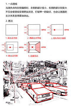 W_Evelyn采集到透视