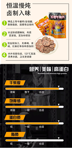 吃西瓜的喵采集到客户图片