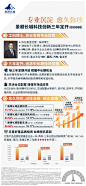 xueqiu_1596900401859