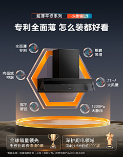 徐睿知采集到Wanhe