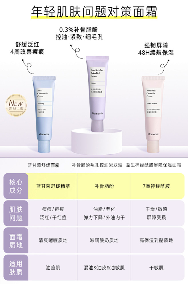 【直播秒杀专属】梦妆补骨脂酚毛孔控油紧肤...