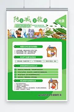 防灾减灾救灾应知应会宣教海报