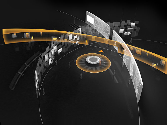 City Trajectory : 20...