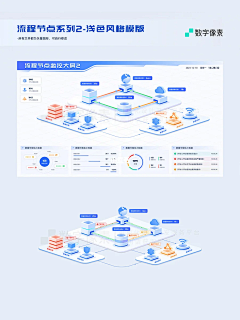 zzz咦采集到PPT/架构图