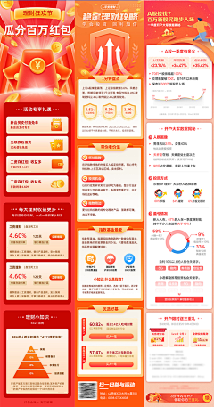 Xbells采集到金融