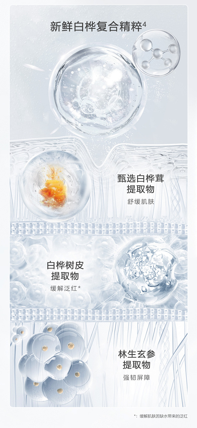 【热巴推荐】一叶子天然白桦舒缓问题肌保湿...