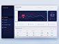 Trading Dashboard