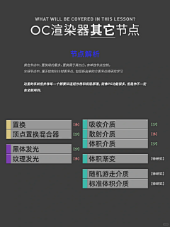 老老富采集到oc渲染器知识