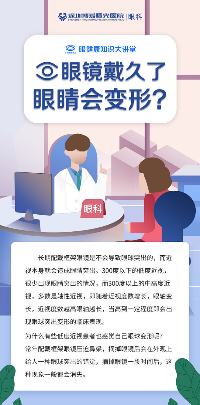 医疗眼科长图-科普_湛薇_【68Desi...