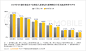 2023银发经济洞察报告，3.25亿银发用户掀起多领域的消费热潮 - 数英