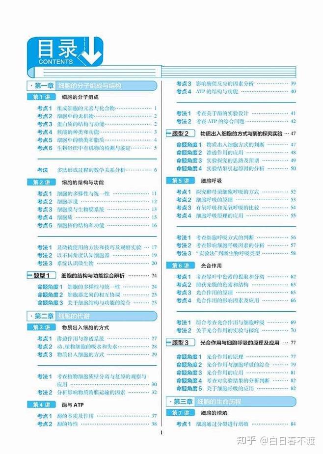 教辅目录设计的搜索结果_百度图片搜索