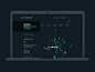 HR decision support tool