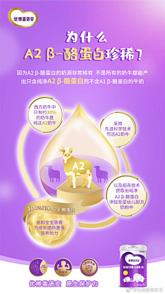 小困包ღ采集到详情页排版