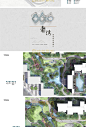网红地产园林景观住宅小区规划大区景观设计方案汇报文本合集资料