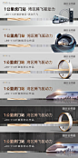 编号：82170022011969932【享设计】源文件下载-地产高端海报