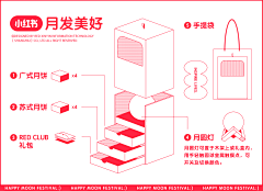 轩然大波采集到包装