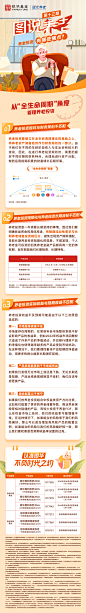 图说养老13